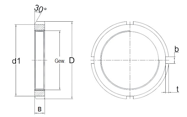 MRS M10x0.75P-4H-S2X-GPR
