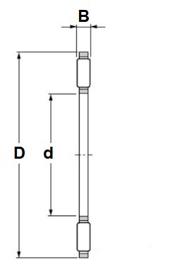 AX 1022
