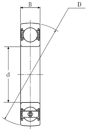 CS 200 LLU