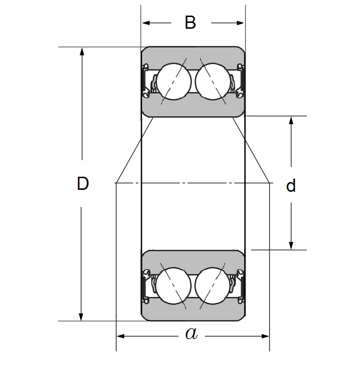3200 B2RSTNH GPR