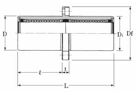 LFDTC 10 UU
