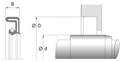 ASL 10-22-7