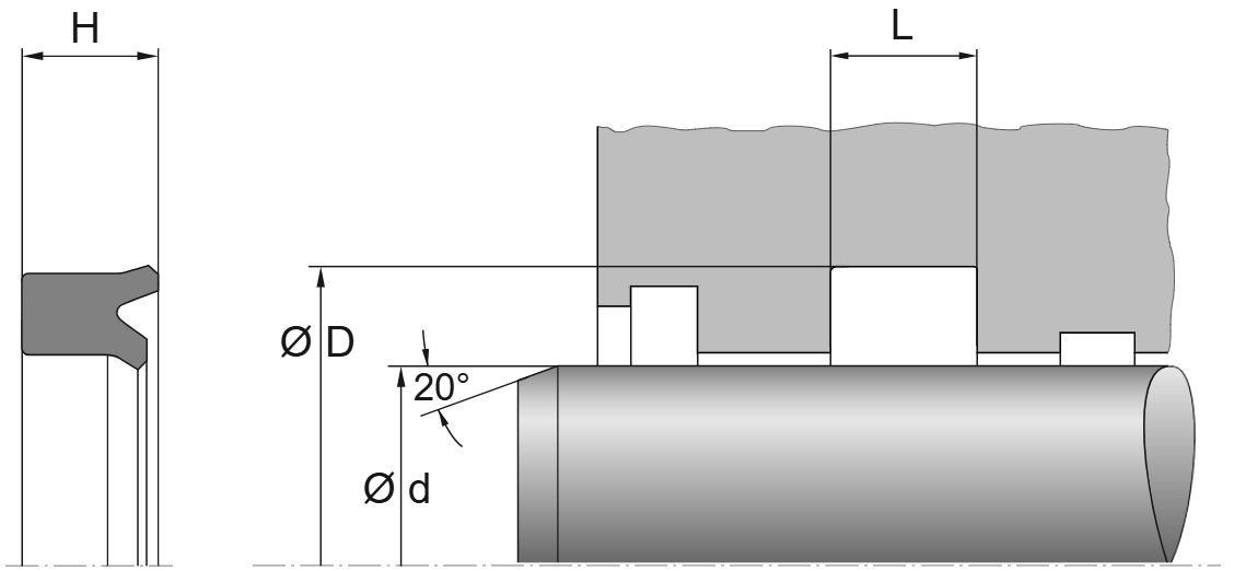 UNI 10-20-7.2