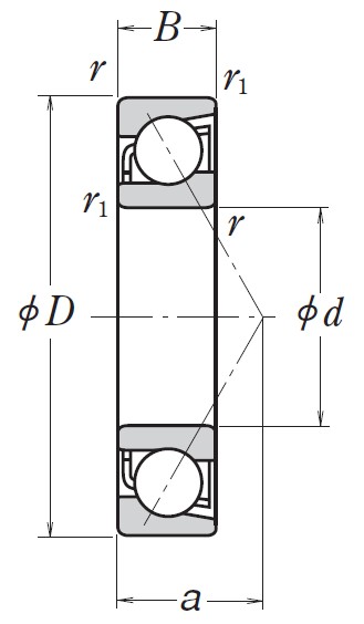 7200 B